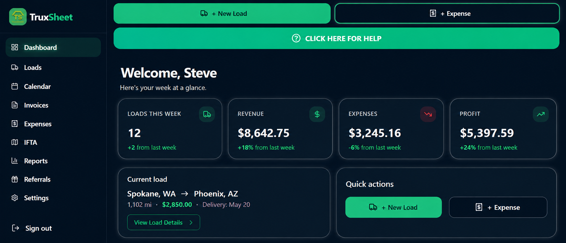 TruxSheet dashboard — this week's loads, revenue, expenses, and profit, with the current load and quick actions